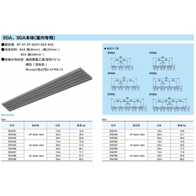 60A、90A（張力型）