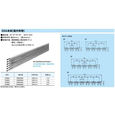 60A系列（非張力型）