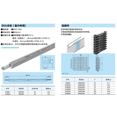 90A系列（非張力型）