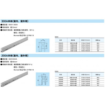 TRO-REEL室內、室外用絕緣TROLLEY