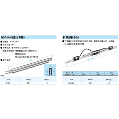 TROLLEY-WIRE(絕緣集電器）高容量型室內、室外用